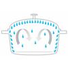 Faitout 28 cm, en fonte, grenadine, Staub