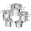 Batterie de cuisine PRO, 5 pièces, Zwilling