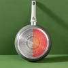 Poêle RENEW ON 28 cm, céramique, Tefal