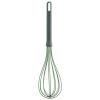210346 4 lekue tools 2 2