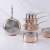 Poêle universelle COPPERBOND 32 cm, cuivre, Hestan