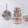 Poêle universelle COPPERBOND 22 cm, cuivre, Hestan