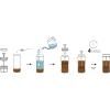 219077 10 7 p1 howtobrewgraphic