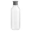 220259 lahev na vodu drink it 750 ml seda plast rig tig